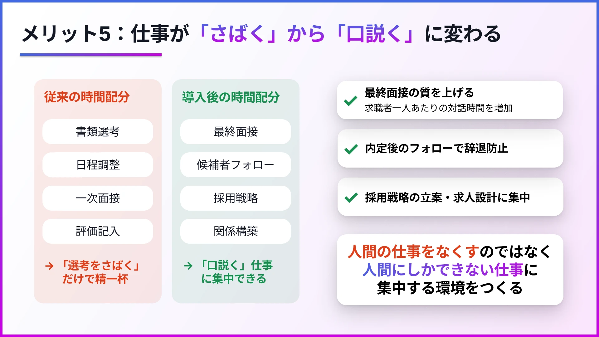 メリット⑤：採用担当者の仕事が「さばく」から「口説く」に変わる